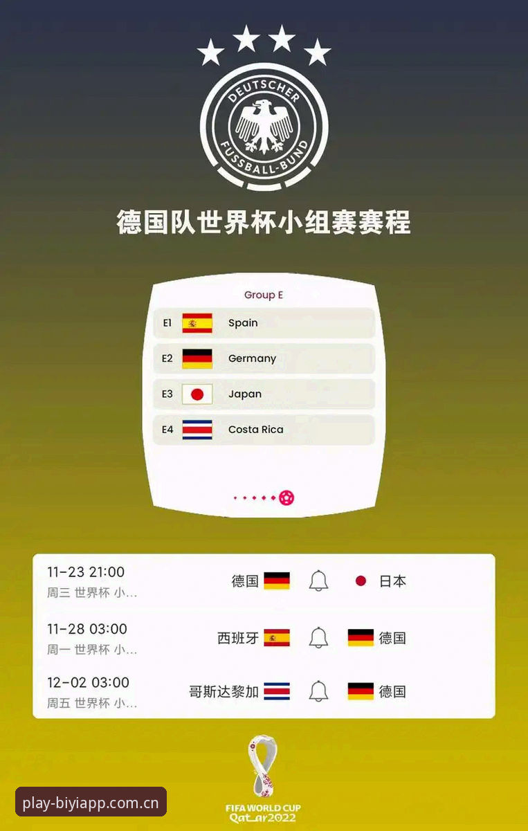 德国队26人世界杯名单详解：诺伊尔回归领衔，18岁新星入围