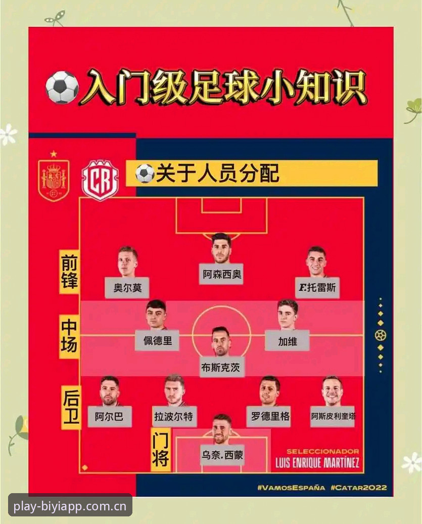 世界杯扩军66队 vs 48队：对足球格局有什么影响？从必一体育专业视角深度解读